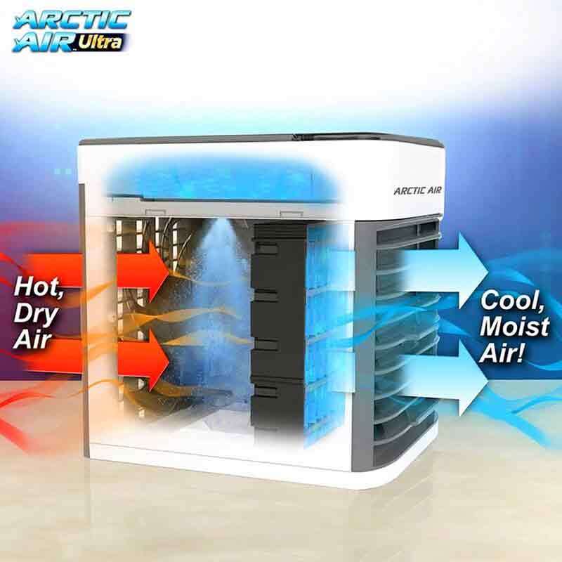 Bbuy.pk Arctic Air Ultra Air Cooler