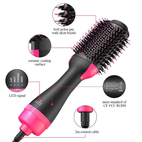 Bbuy.pk One Step 3 in 1 Hair Dryer And Styler